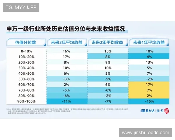 波胆赔率指数平台对比避坑指南极速提现推荐